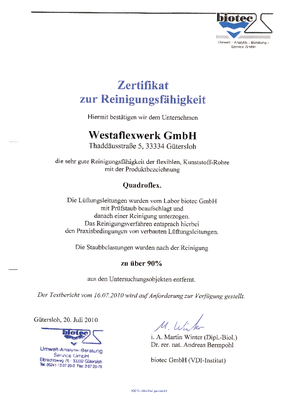 Kunststoff Bio-Zertifikat Kunststoff Bio-Zertifikat