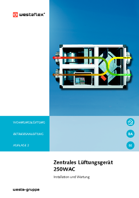 Betriebsanleitung 250WAC Betriebsanleitung 250WAC