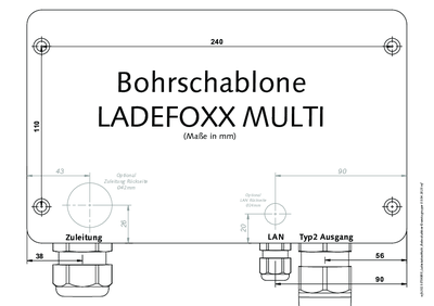 Wandmontage Bohrschablone