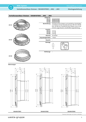 Verteileranschluss-Stutzen Verteileranschluss-Stutzen