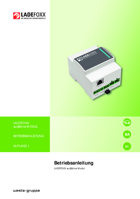 Solarmodul an Wallbox